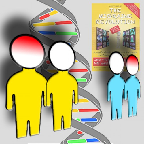 MigraineisNOTgenetic MigraineisNOTgenetic