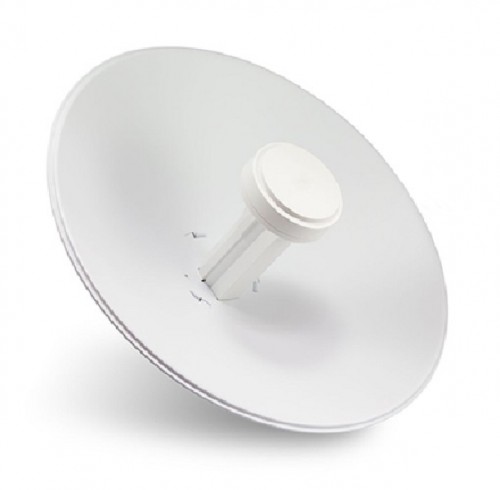 WLanParts Launches Ubiquiti Nanobeam Pre-Configured Point To Point Link Giveaway Contest