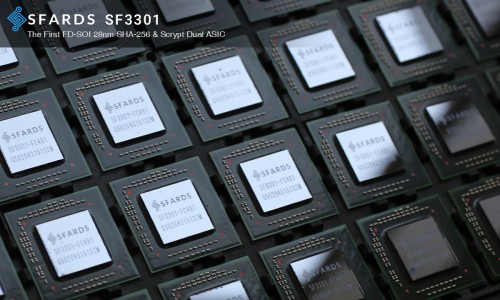 SFARDS 28nm BTC & LTC Dual-Algorithm ASIC For Bitcoin Mining Unveiled