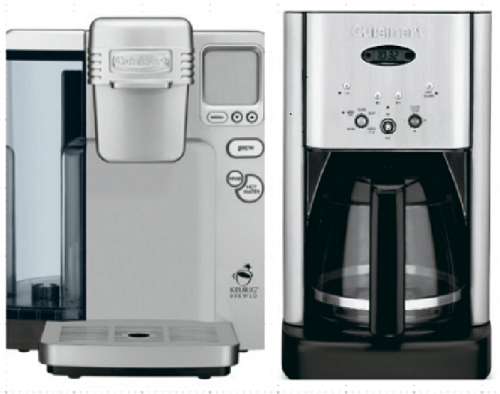 New Case Study on Cuisinart Keurig K45 Single Serve and 12 K-Cup Coffee Makers Reviews
