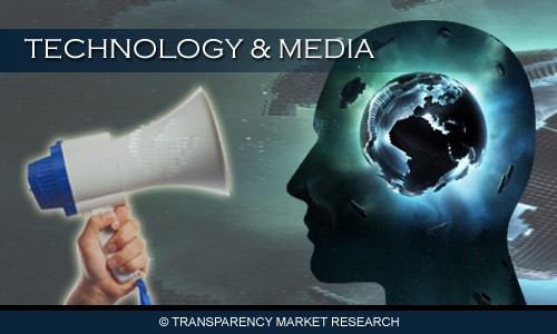 Product Lifecycle Management (PLM) Market Expected to hit US$ 75.87 Bn by 2022 Globally: Transparency Market Research