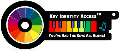 Key Identity Access (TM) Launches Piano Curriculum for Faster Learning