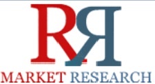 Automotive Sensors Market to Hit a CAGR of 7.72% to 2020 Leading by APAC with Largest Shares