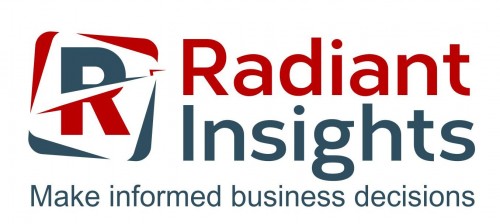 Organic Food & Beverages Market To Grow At a CAGR Of 15.7% To 2020 : Radiant Insights,Inc