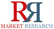 Cardiovascular Surgery Devices Market 2015 Medical Devices Pipeline Assessment