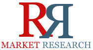 Parkinson’s Disease Market: Clinical and Commercial Landscape