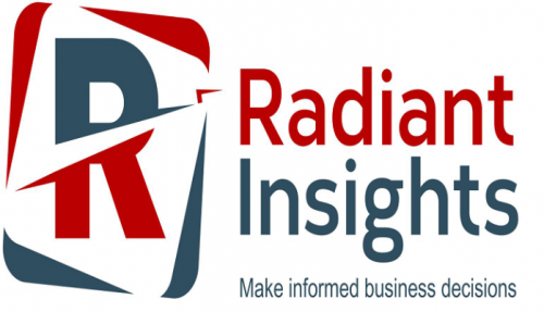 Connected Car Ecosystem Market Growth Forecast Report To 2030 : Radian Insights,Inc