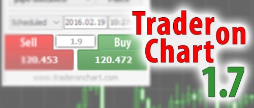 Rimantas petrauskas forex