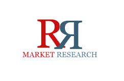 Aluminum Casting Market to Grow at 5.82% CAGR Driven by Automobile Industry to 2020