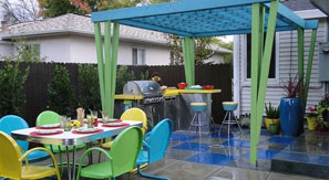 Sacramento Garden & Waterscape Design Ideas Custom Landscaping Quote Site Launch