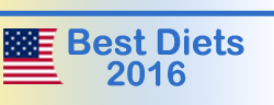 Best Diets 2016 Finally Reveals The Secret To Weight Loss Success in Hollywood