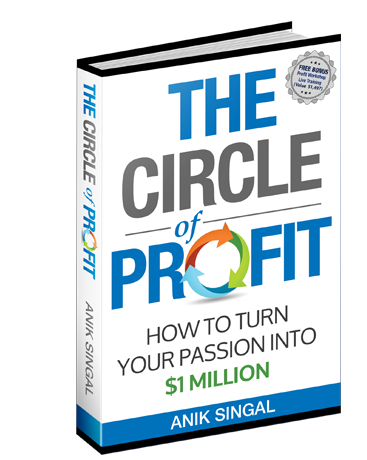 The Circle of Profit By Anik Singal Ebook Free Download Website Launched