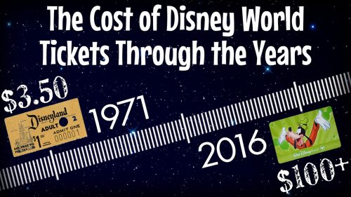 Orlando Destination Website Launches Disney World Ticket Cost Timeline Video