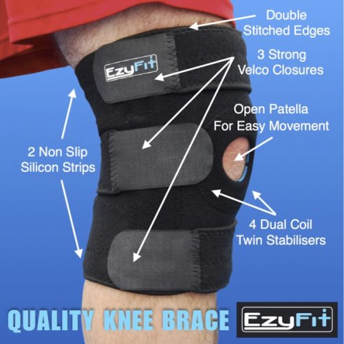 EzyFit Knee Brace Achieves High Customer Satisfaction Score of 96 Percent