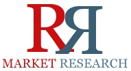 Intelligent and Connected Vending Machine Market to Grow at 23.25% CAGR Driven by Growing Adoption in Retail Sector