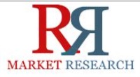 Axial Spondyloarthritis Pipeline Market 2016 Global Review