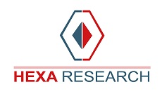 Fumaric Acid Market is Growing at a CAGR of 5.9% from 2014 to 2020 Globally by Hexa Research