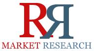 Wind Turbine Market Key Players Vestas, GE, Siemens, Gamesa, Enercon