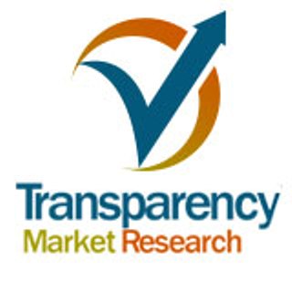 Internet of Thing (IOT) Microcontroller Market – Global Industry Analysis, Size, Share, Growth, Trends and Forecast 2016 – 2024