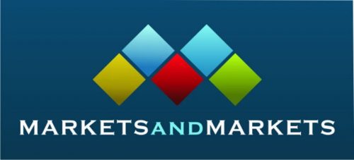 Surgical Navigation Systems Market Worth 906.8 Million USD By 2021