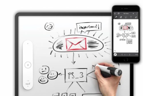 Smart Whiteboard Walls ReMARKable & eQuil Smart Marker Partnership Announced