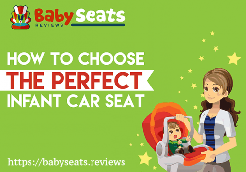 Babyseats.Reviews Publish The Most Comprehensive Car Seat Infographic Available Online