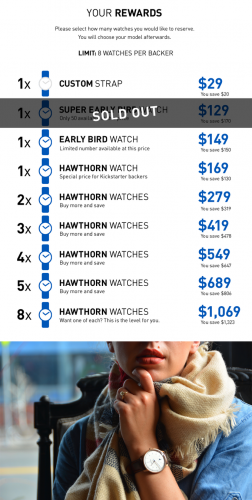 Hawthorn Watch Co. Plans To Release New Watch Line