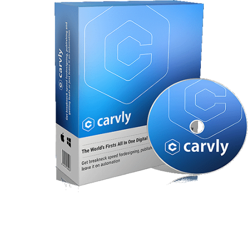 Carvly Marketing Software: The Traditional process versus the Self Serve Era With this automatic Visual Generating and Posting Tool