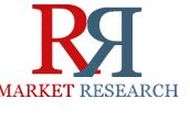 Building Automation System (BAS) Market Soaring at 10.73% CAGR to 2022