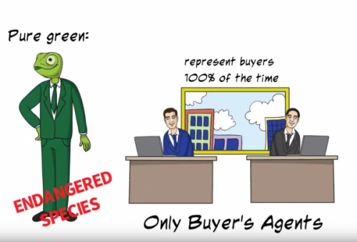 Buyers Agents Definition Of Real Estate Agent Duties & Fees Video Released