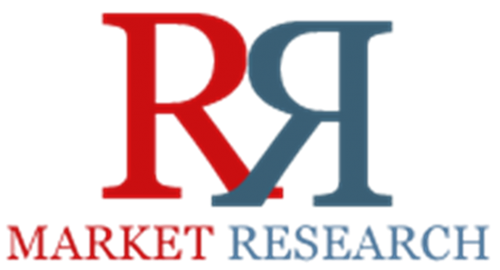 Insulin Delivery Devices Market – Global Industry Trends, Analysis and Segment Forecasts To 2021