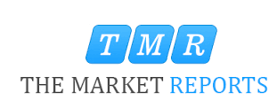 Global Human Micobiome Market by Types, Application with Price, Sale, Consumption and Revenue Forecast to 2022