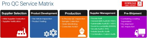 Retailers Tighten Supplier Sourcing Requirements to Highlight Social Responsibility, Security and Environmental Stewardship
