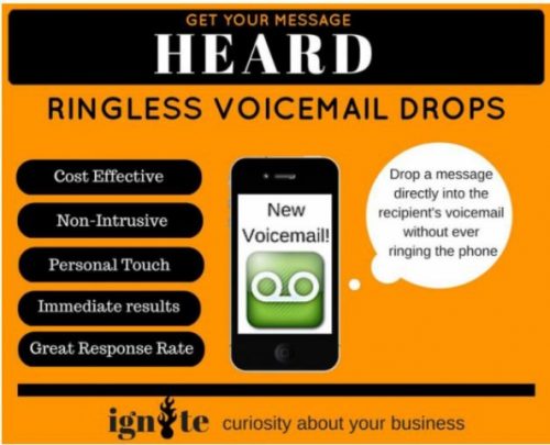 Philadelphia Real Estate Agent Lead Generation Service Launched