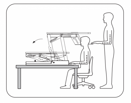 Stand Up Workstation Adjustable Sit Standing Desk Converter Product Launched