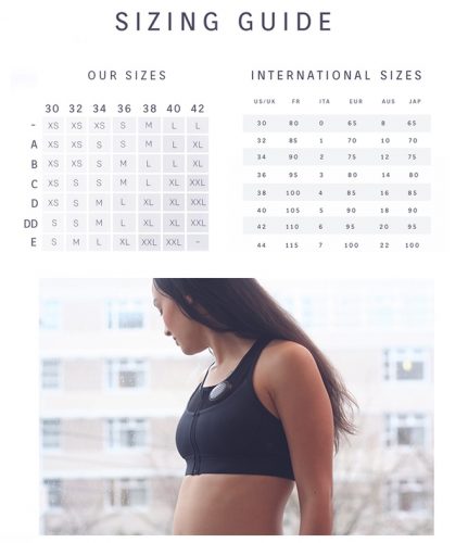 VITALI Launches Successful Kickstarter Campaign For Smart Bra