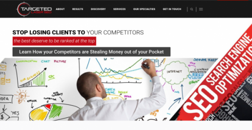 Littleton Colorado Social Media Management Services Now Available for Businesses