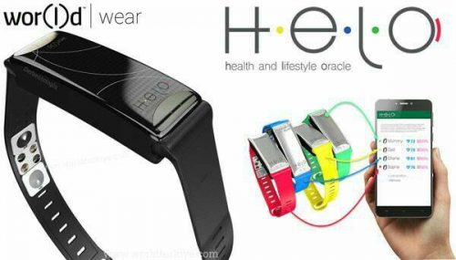 Wearable Wellness Technology Physical Health & Fitness Report Released