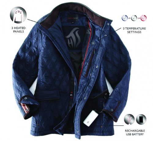 Thermoluxe Heat System Jackets Launch on Kickstarter