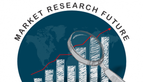 Cement & Concrete Additive Market – Analysis, Size, Share, Growth, Trends and Forecast to 2021