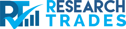 RFID Printer Market Overview 2017-2022