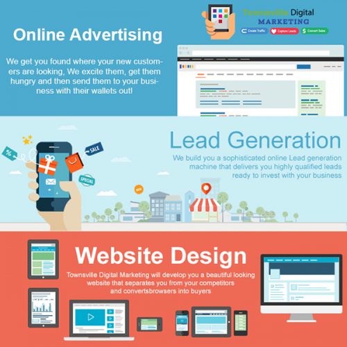 Townsville Digital Marketing Announces New Digital Agency Launch
