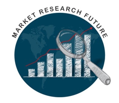 Folliculitis Market: Strong Development USD 561.3 million, CAGR of 4.7%.by 2023