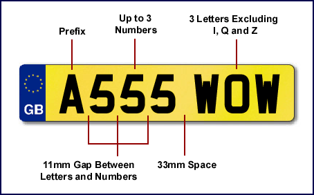 personalised number plate generator
