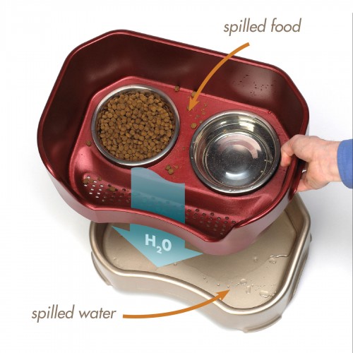 Neater Feeder Review Published To Give Consumers Independent