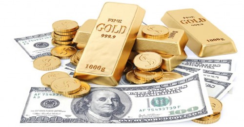 gold ira retirement plan