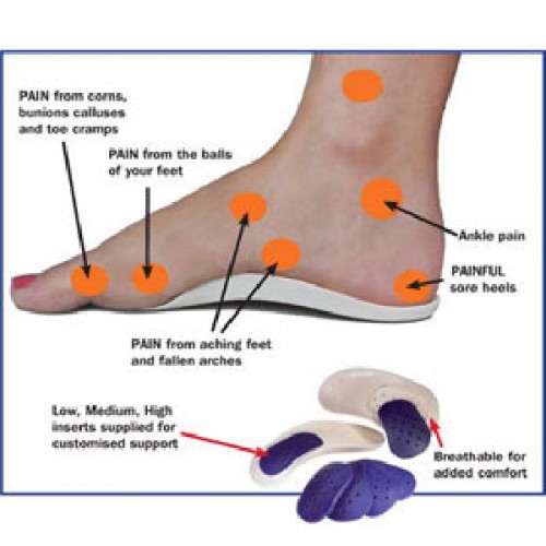 platinum foot orthotics