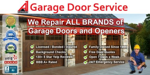 Top Us Garage Door Service Opens Shop In Oklahoma Marketersmedia