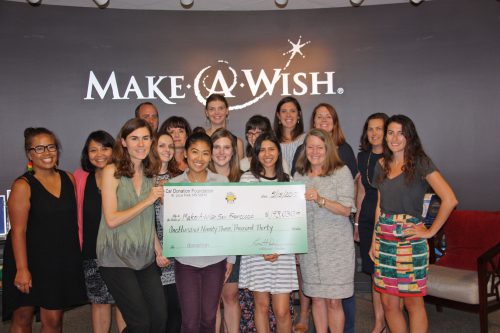 Car Donation Foundation's Wheels For Wishes Campaign ...