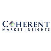 Prefilled Syringes Market to surge well beyond us$ 7 billion by 2025, underpinned by advancements in technology